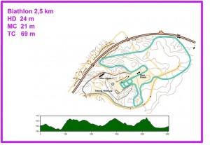 Latukartta Vuokatti 2,5km