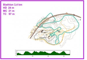 Latukartta Vuokatti 3,4km